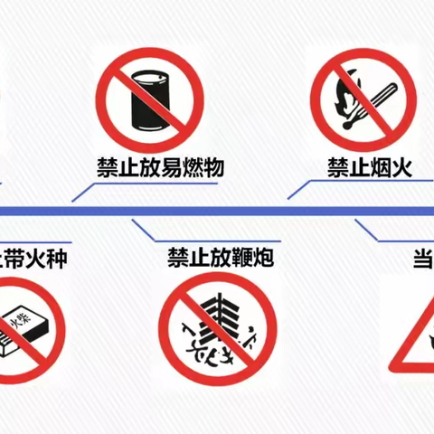 “疫”起居家        消防安全伴你行———“119消防宣传日”防火小知识