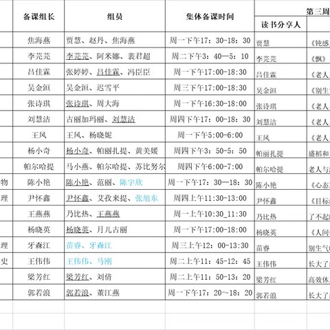 最是书香能致远——库尔勒市第二十中学樊登读书分享会