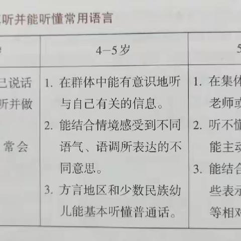 银川市兴庆区枫叶桥幼儿园——《3-6岁儿童学习与发展指南》