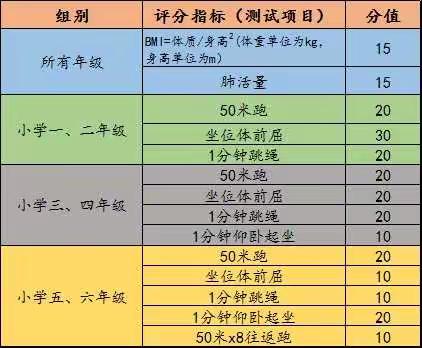 【未央教育】居家锻炼不放松 增强体质我行动——未央区徐寨小学居家体育锻炼指南