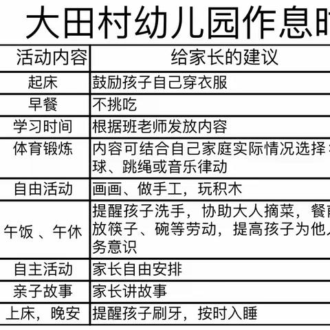 疫情防控期间大田村幼儿园开展停课不停学活动——用爱陪伴  共度时艰