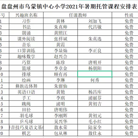 盘州市乌蒙镇中心小学关于开展2021年暑期托管服务的公告