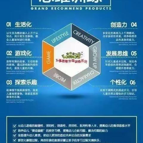 挑战最强大脑，思维成就未来—蒙阴启航幼儿园新时代分园逻辑思维游戏挑战赛