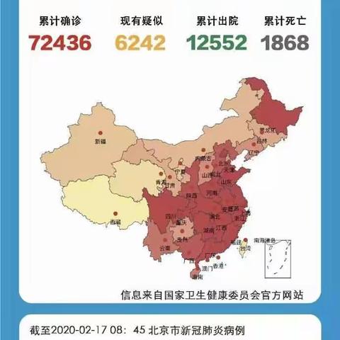 疫情中与数学有关的内容