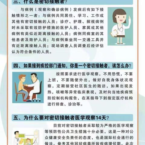 《合肥广福花园幼儿园》抵抗冠状病毒我们在行动！✊🏻