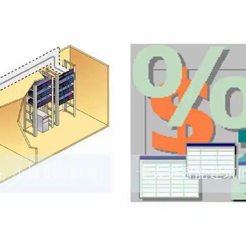 多个角度看布线·附录A：制作配置清单Rev220521