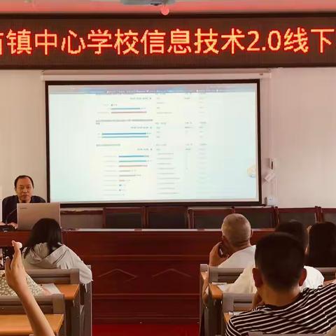 技术融合创新 培训助推成长—— 南岳庙镇中心学校信息技术2.0线下培训活动