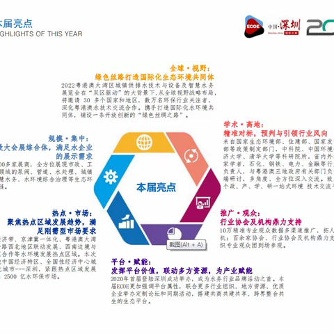 2022.9.7-9日·中国环保展║华南国际环保展-深圳市