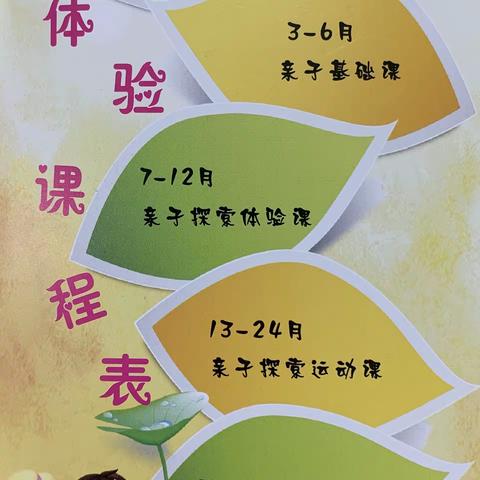 江夏区妇幼保健院儿保科亲子园开课啦！