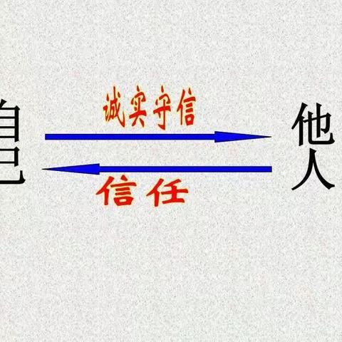 诚信伴我行 ———保安镇下元小学诚信教育主题活动