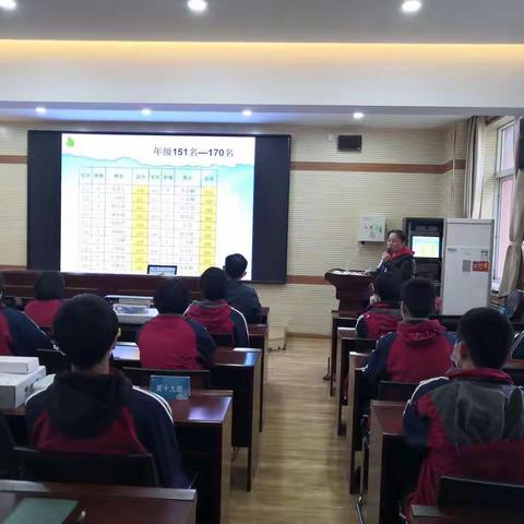 千里之行，始于足下——初三年级临界生会