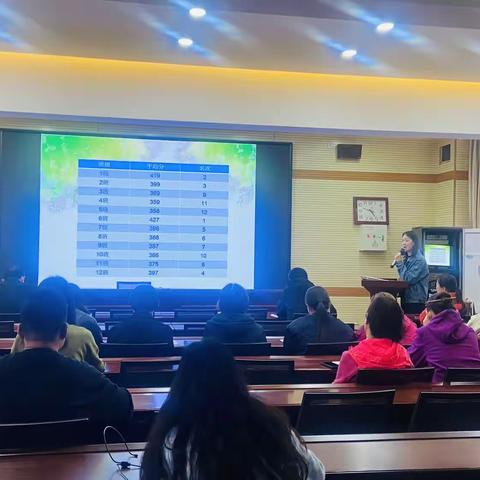 初一年级期中考试成绩分析会