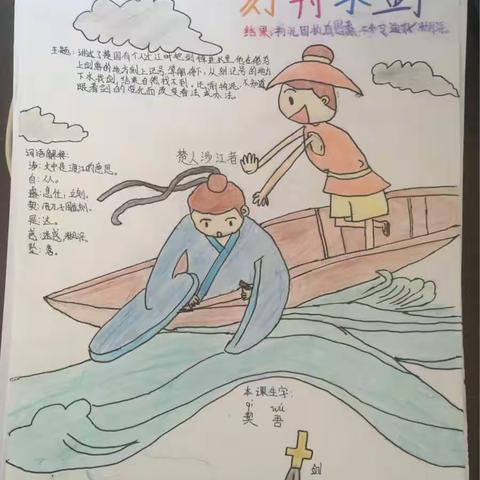 三杰学校思维导图优秀作品展