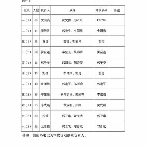 家校共育促双减，岁末年初送温暖——镇南小学寒假安全进万家活动