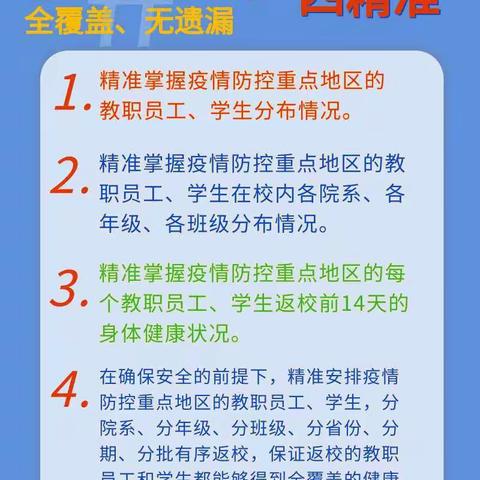 “三全”“四精准””“五管” “六分”“一独立”校园疫情防控措施详解