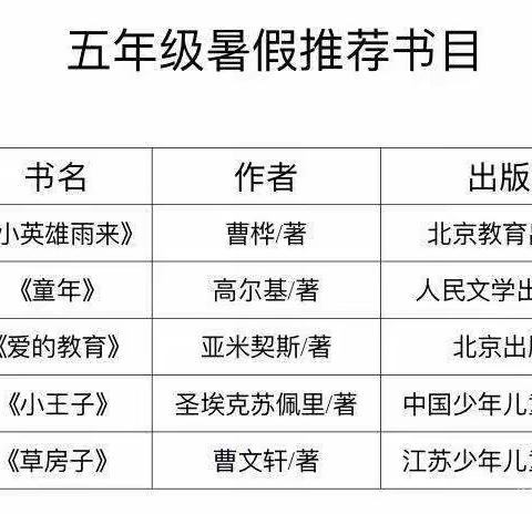 能力作风建设年暑假直通车——阅读篇