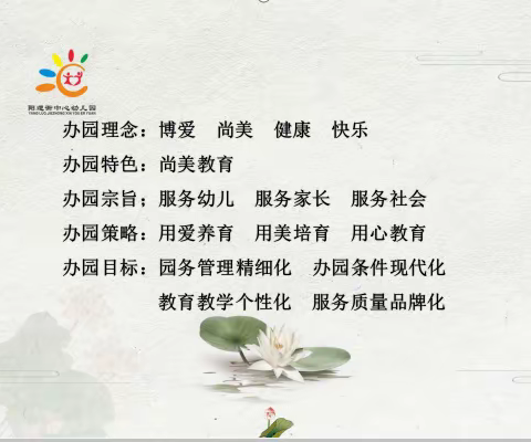 尚美教育（二）----认识我们幼儿园