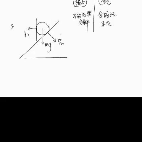 通辽市科尔沁区第三中学高一A2班网课日志