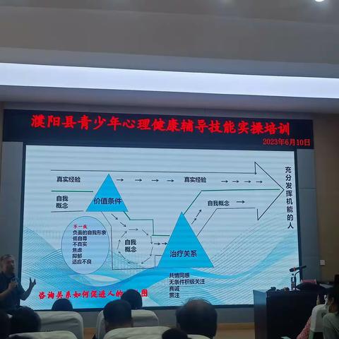 2023年葛操教授心理健康教育指导实操培训