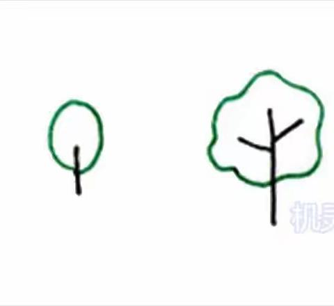 学画简单的树(步骤图解）