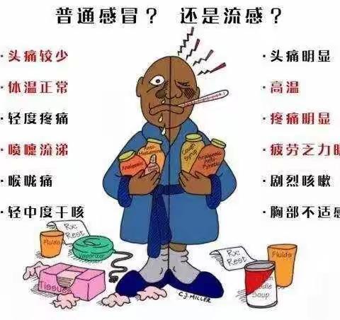 我是防疫小超人——滦平县第一幼儿园预防流感主题活动（副本）