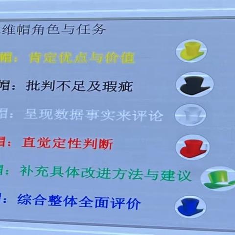 “帽子戏法”解构“Ran数学”教学——记湖北名师朱小平工作室“Ran数学”研讨活动