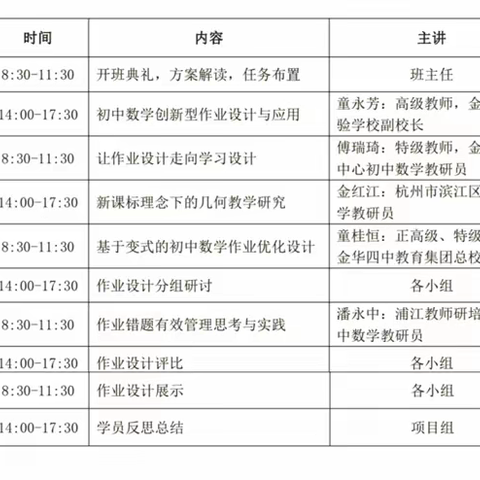 向优而生，伴优而行——记青田县初中数学第二届高端研修班第二期培训（一）