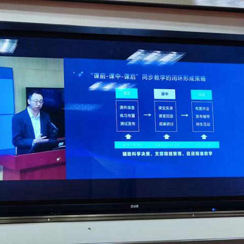 持续推进“三个课堂”建设落地，促进教育优质均衡发展