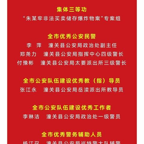 稳中求进硕果累累——潼关巡特警大队集体和个人受到表彰