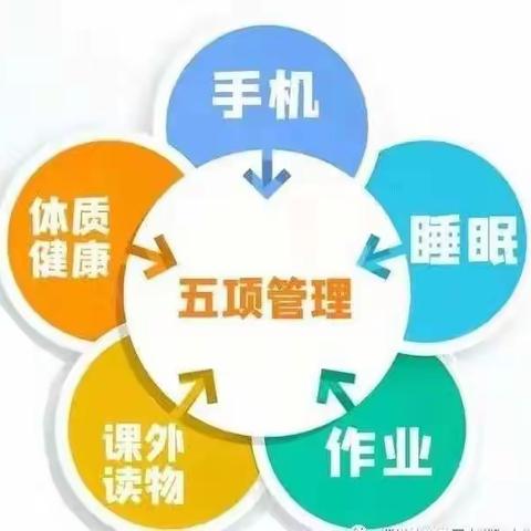 武庙集镇中心学校响应“双减”政策和落实“五项管理”致家长的一封信