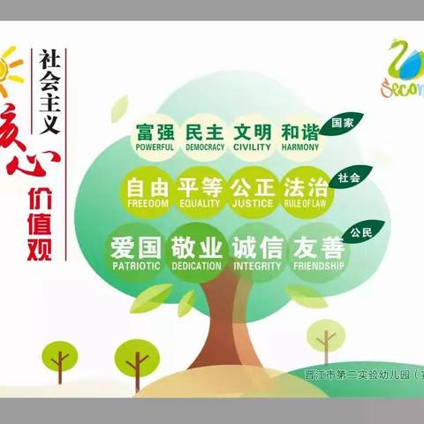 【教师节特辑】火炬天使教育机构幼儿园老师受到陈埭教委办、罗山教委办、梅岭教委办、池店教委办的表彰