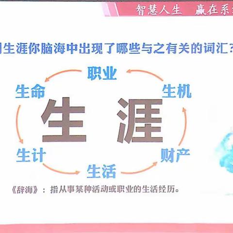 东北师范大学培训心得