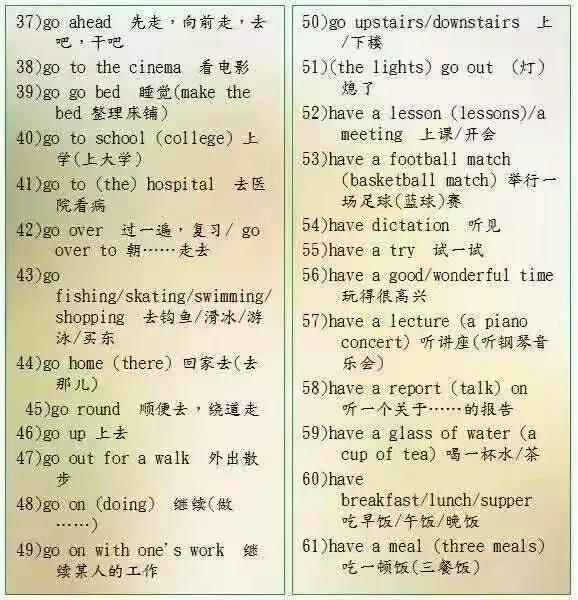 初中英语