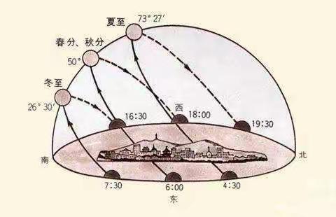 清凉夏至，与水同乐——兖矿二小苏庄分园欢乐打水仗活动