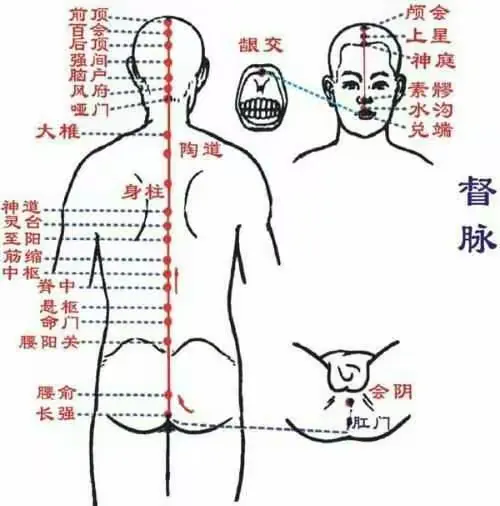 内劲丹田训练法