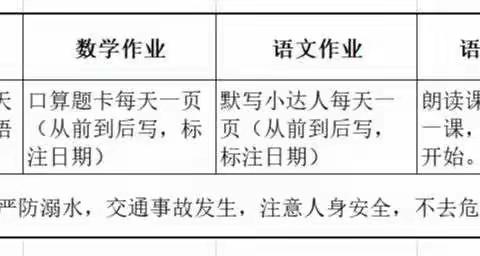 寒假不虚度 成长不止步——仇庄镇祝马房小学寒假作业