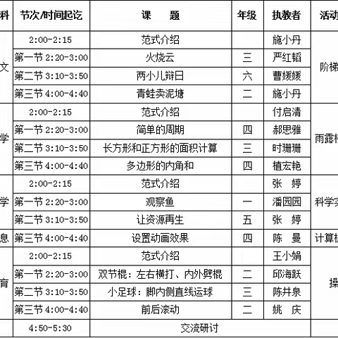 落实“双减”提素养，聚焦“融学”优课堂