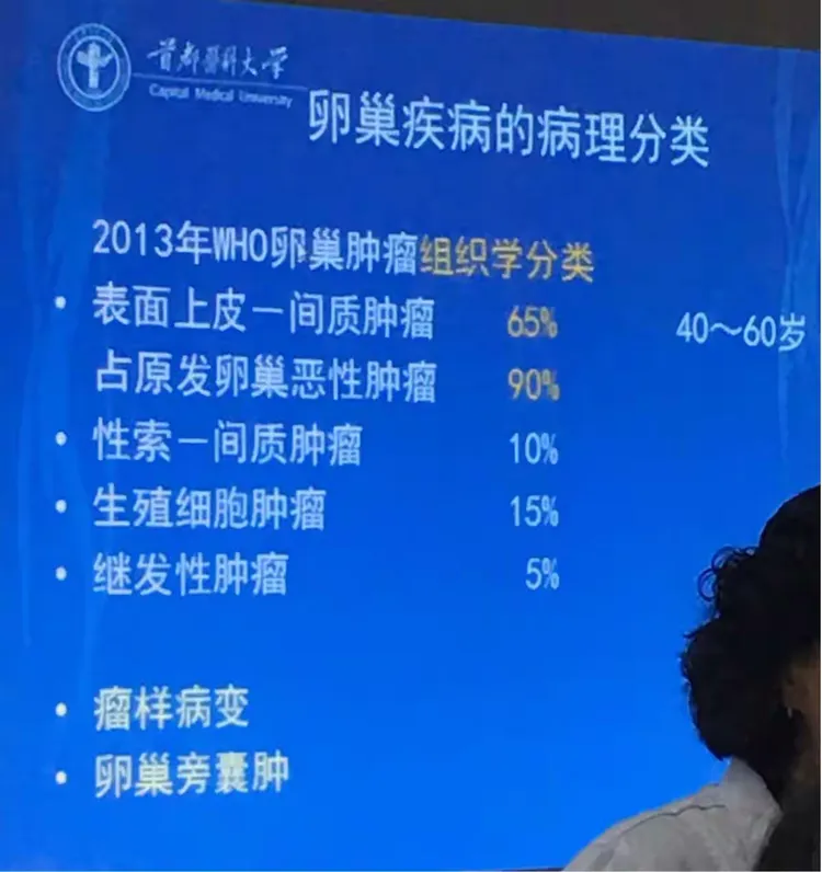 包含首都医科大学附属复兴医院"医院黄牛挂号多少钱一天",的词条