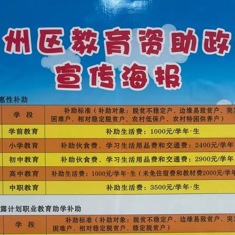 “教育资助进课堂，精准政策暖人心”——崖州区三更小学义务教育资助政策宣传