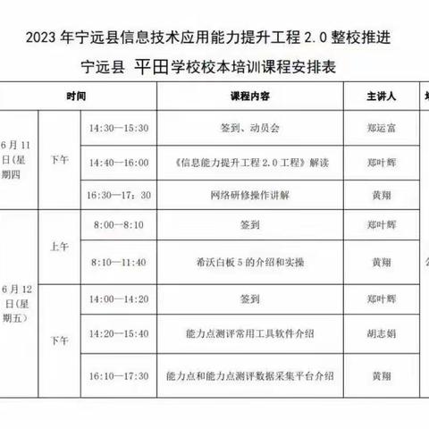 平田完小组织开展信息技术2.0培训活动