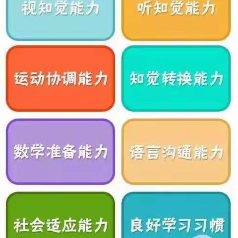 阳光宝贝幼儿园人文素养家园共育共治家庭指导方案——学龄前儿童八大能力之知觉转换能力