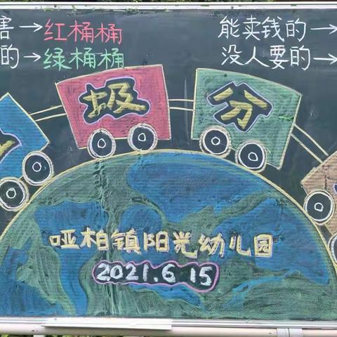 “垃圾分类    从我做起”哑柏镇阳光幼儿园开展垃圾分类活动简报
