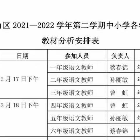 潜心教研，砥砺厚积——乌市第十小学语文教师线上教研活动