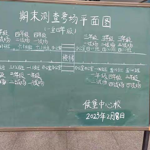 西周学校2023年2月8号工作动态