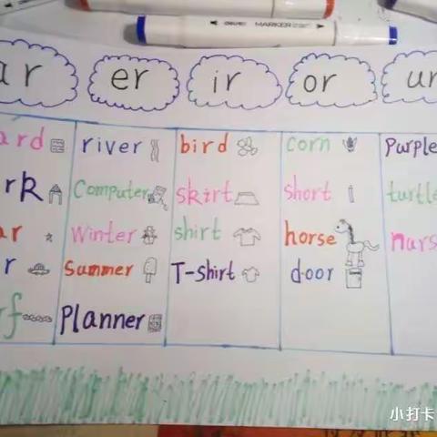 自然拼读学习成果展示与指导（3.23-3-27）