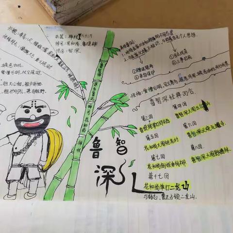 《初中语文名著读写共生教学策略》学生作品集