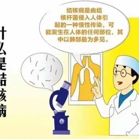 “生命至上 全民行动 共享健康 终结结核”——新华区前杜北学校“世界防治结核病日”宣传活动