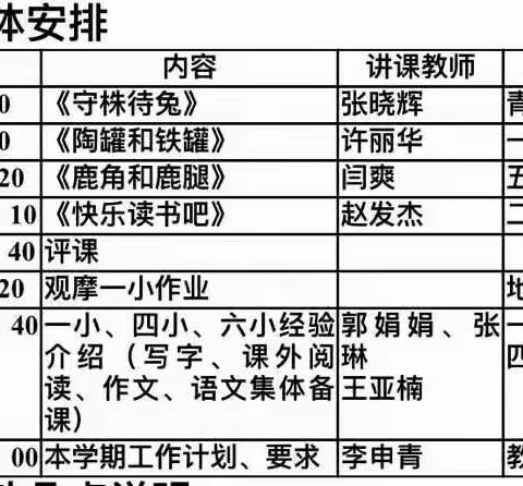 全县小学语文教学研讨会