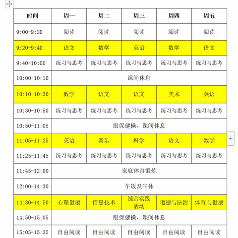 线上学习也精彩 ——新科小学线上教育教学工作纪实（九）