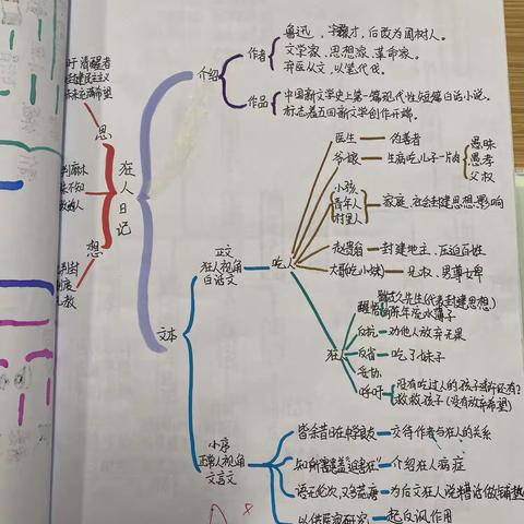 【远东二小“名校+”：语文学科】       读书的力量